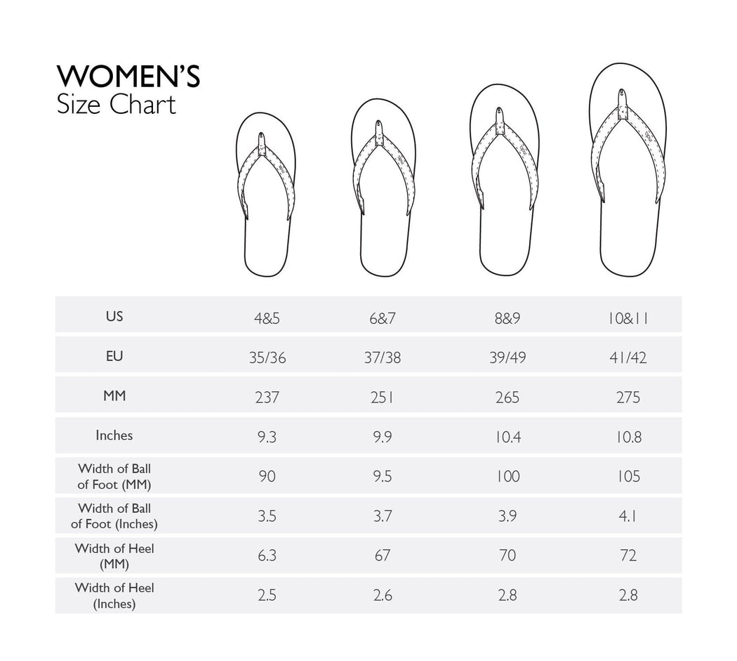Eco Recycled Soles Flip Flops | Black