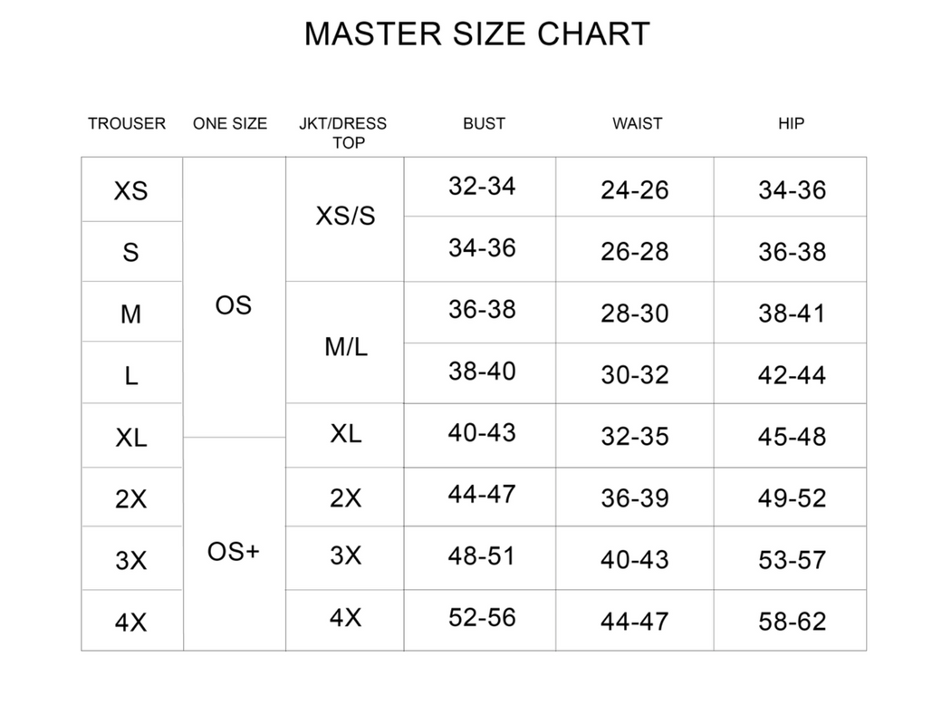 RESIST-DYE BASE LAYER