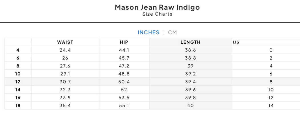 MASON JEAN | RAW INDIGO